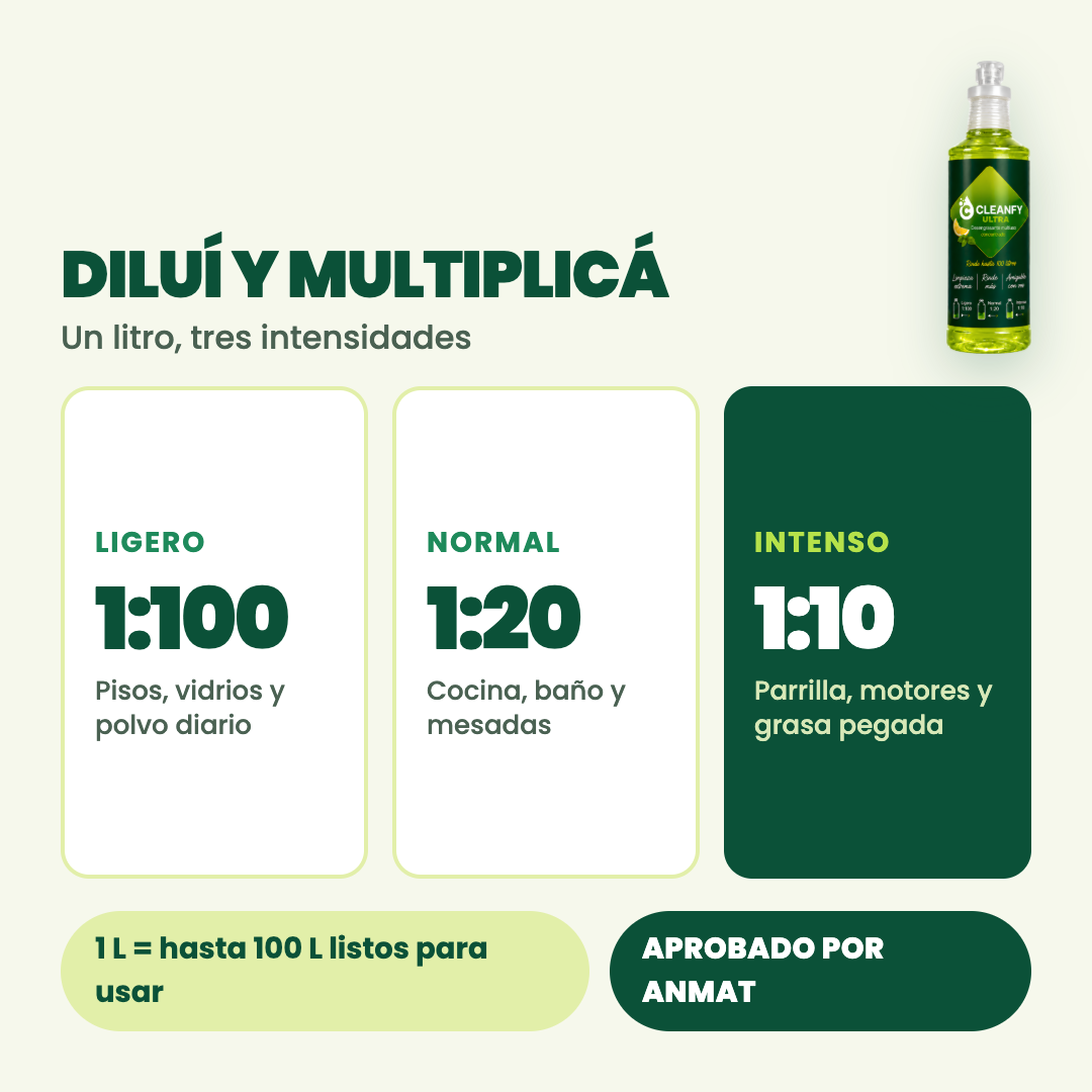 Cleanfy Ultra ®