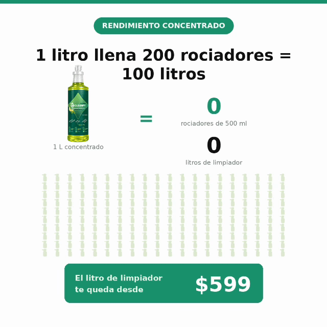 Cleanfy Ultra ®