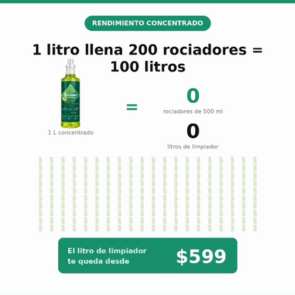 Cleanfy Ultra ®